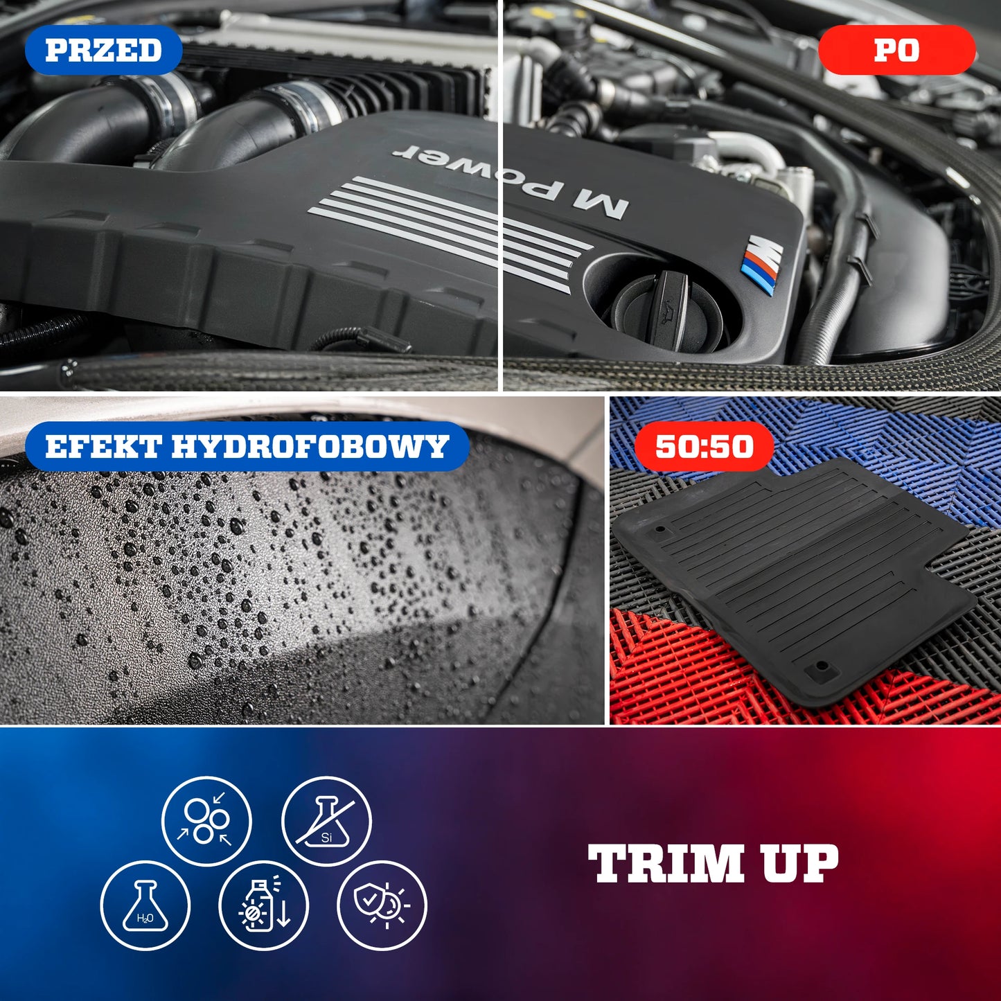 Shiny Garage Trim Up – Dressing za plastiku, gumu, patosnice i gume | Prirodan mat izgled i dugotrajna zaštita