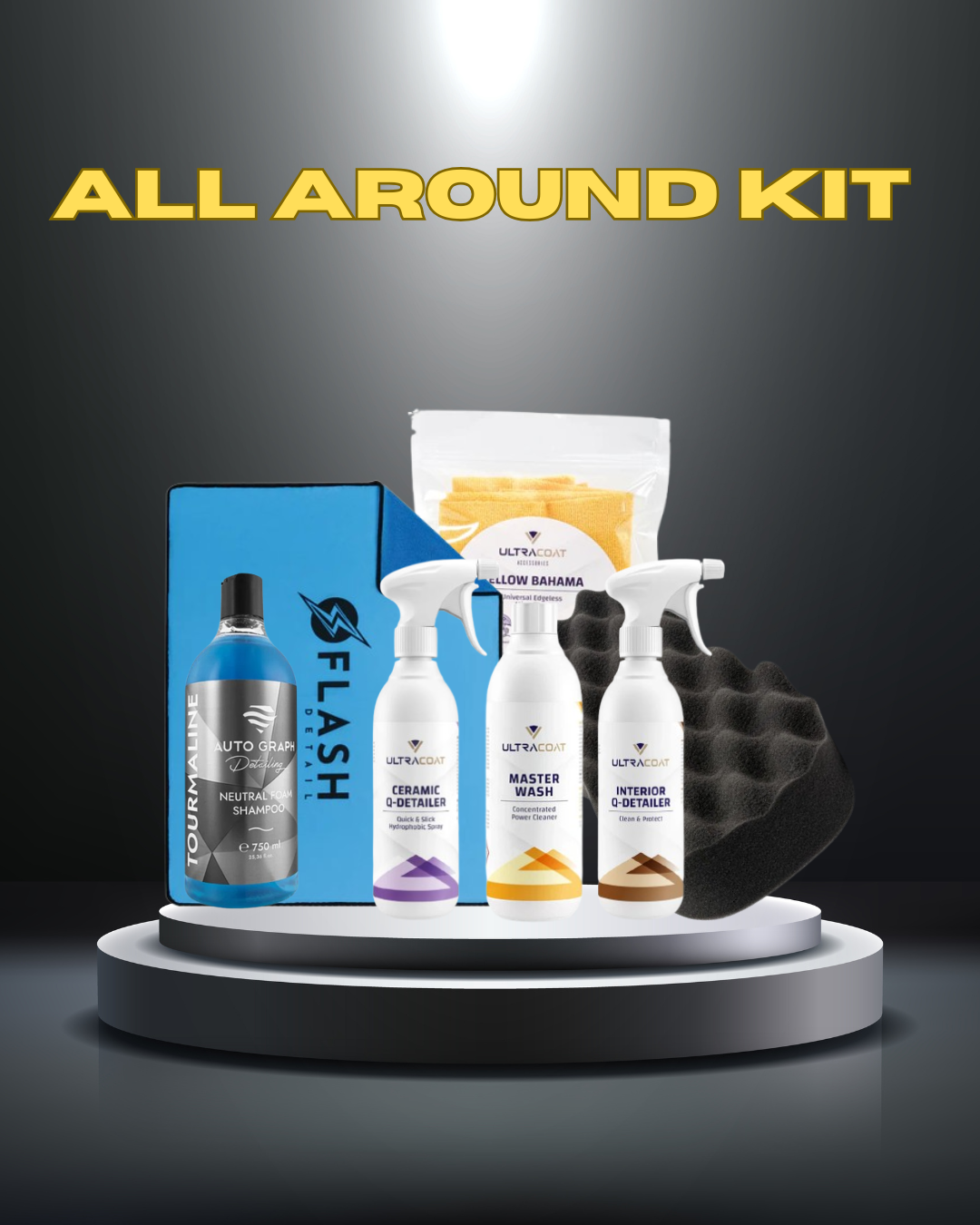 🚗👑 ALL AROUND KIT – KOMPLETNA NEGA SPOLJA I IZNUTRA 👑🚗